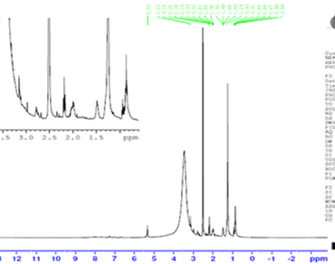 A new alternative to chemical fertilizers for arid soils, the cuticle of locust insects 