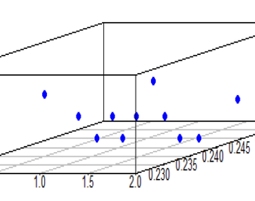 Phytic acid content variation among wheat grain lines and its impact on nutritional quality and growth