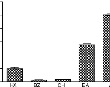 Scientific validation of anti-malarial activity in Piper longum fruit: an in vitro and in silico study