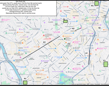 Leaf, flower and fruit phenology and its relations to temperature differences among parks and avenues in a tropical metropolis